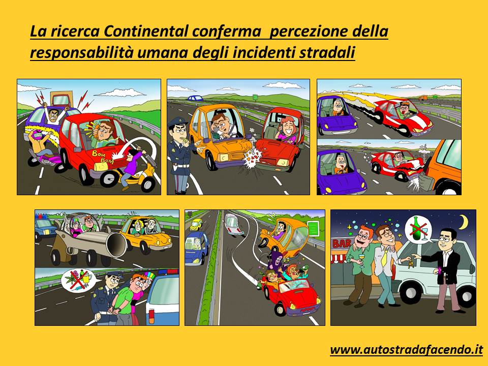 Su strada la colpa è sempre degli altri